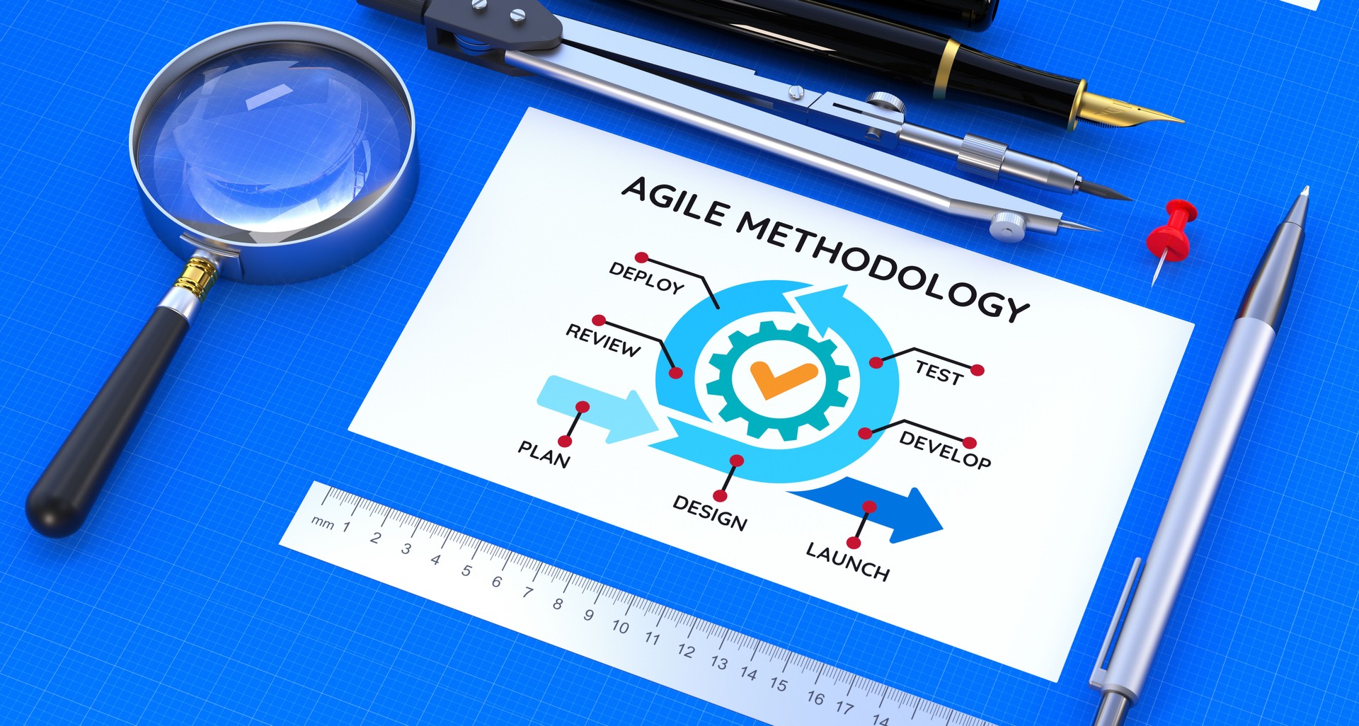 Agile Methodology Development Cycle